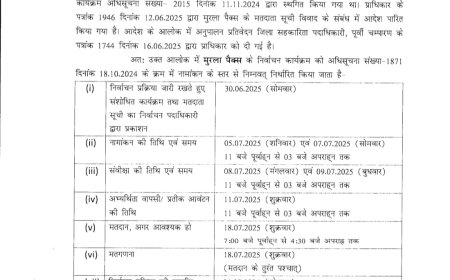 रामगढ़वा। मुरला पैक्स चुनाव व मतगणना की तिथि हुआ जारी,एक से अधिक प्रत्याशी होने पर होगी चुनाव की प्रक्रिया