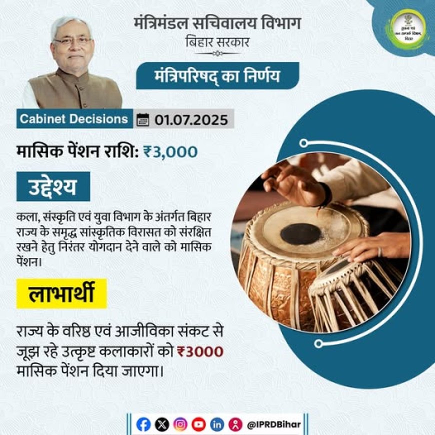 पटना : मंत्रिपरिषद् का निर्णय, उत्कृष्ट कलाकारों को मिलेगा सम्मान, मासिक पेंशन योजना शुरू