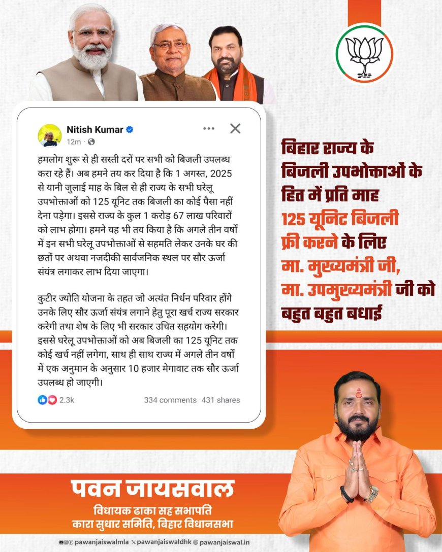 125 यूनिट बिजली फ्री: मुख्यमंत्री नीतीश कुमार ने की घोषणा, ढाका विधायक पवन जायसवाल ने जताया आभार