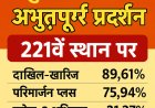 लौरिया अंचल ने जुलाई में रचा इतिहास: 534 अंचलों में 221वां स्थान प्राप्त कर किया अभूतपूर्व प्रदर्शन