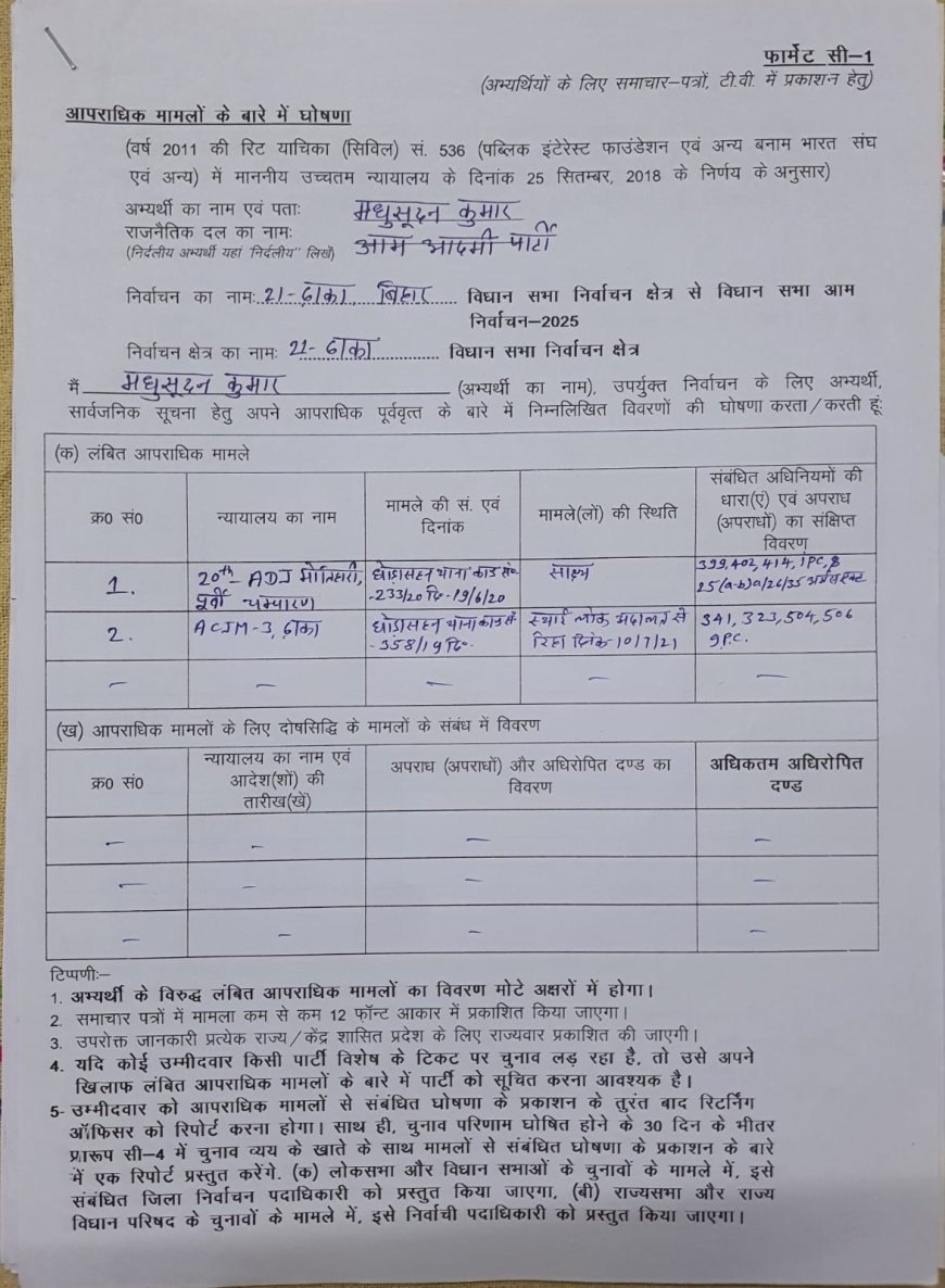 21 ढाका विधानसभा क्षेत्र से आम आदमी पार्टी के प्रत्याशी मधुसूदन कुमार के आग्रह पर, माननीय न्यायालय के आदेश अनुपालन में