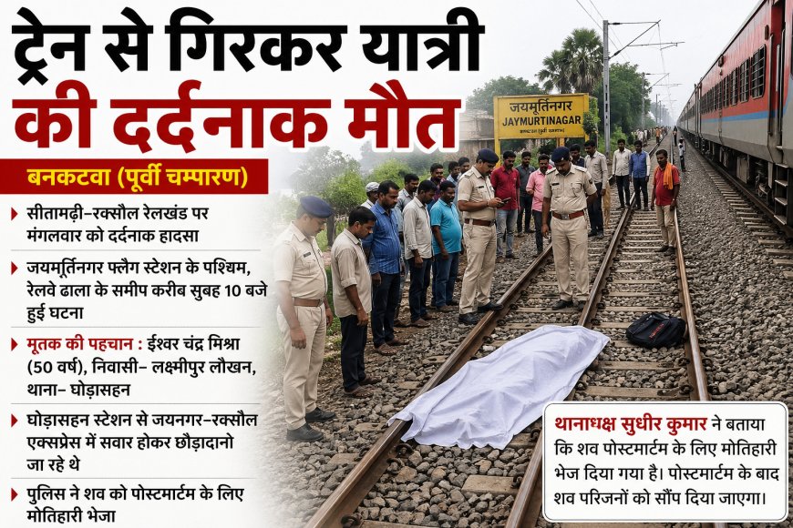 घोड़ासहन : ट्रेन से गिरकर यात्री की दर्दनाक मौत, परिवार में मचा कोहराम