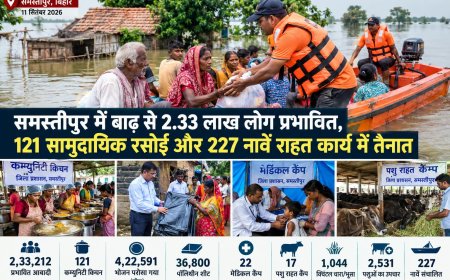 समस्तीपुर में बाढ़ से 2.33 लाख लोग प्रभावित, 121 सामुदायिक रसोई और 227 नावें राहत कार्य में जुटीं